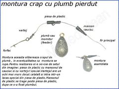 Monturi de pescuit
